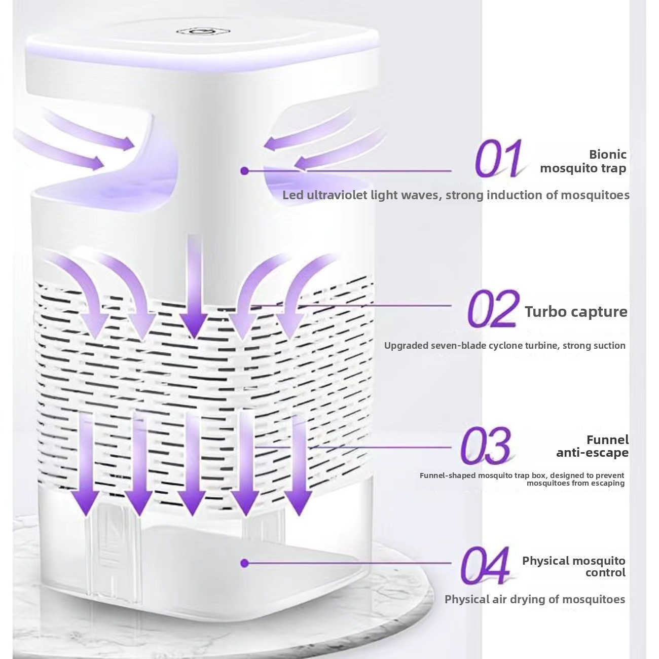 New Mosquito Killer Lamp USB F - đánh giá và giá Bug Catching Kit