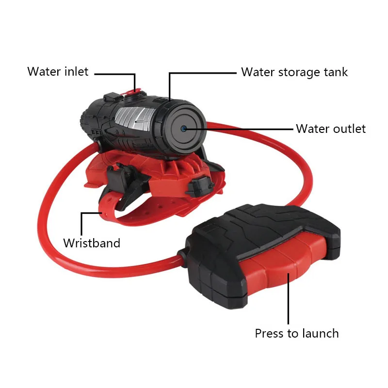 Water Gun Spider Launcher Wris - đánh giá và giá Kids Outdoor Nature Toys